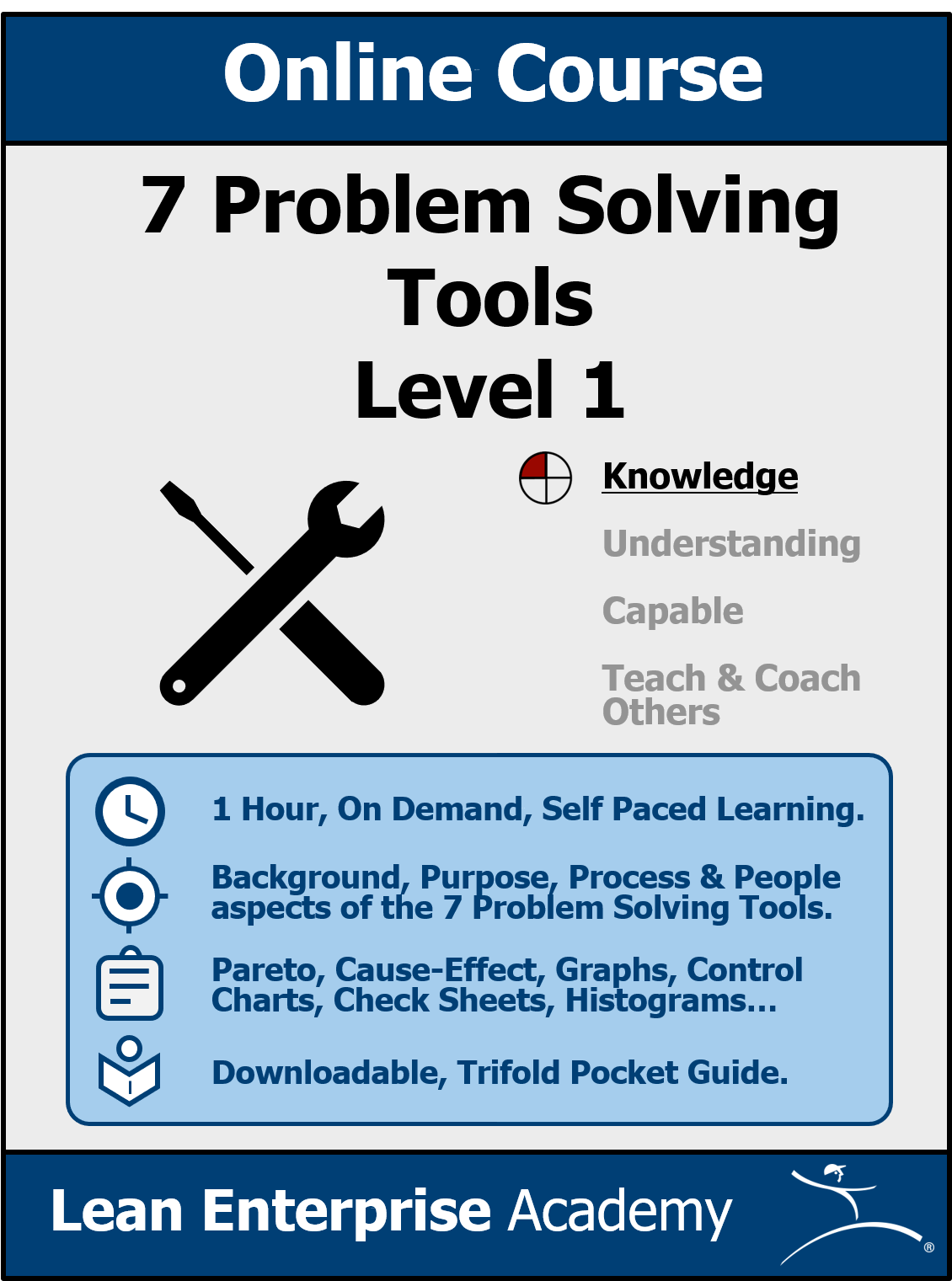 7 Problem Solving Tools - Lean Enterprise Academy