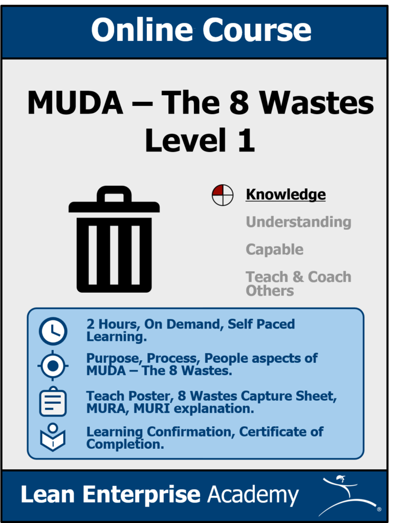 prevent and eliminate muda using problem solving tools pdf