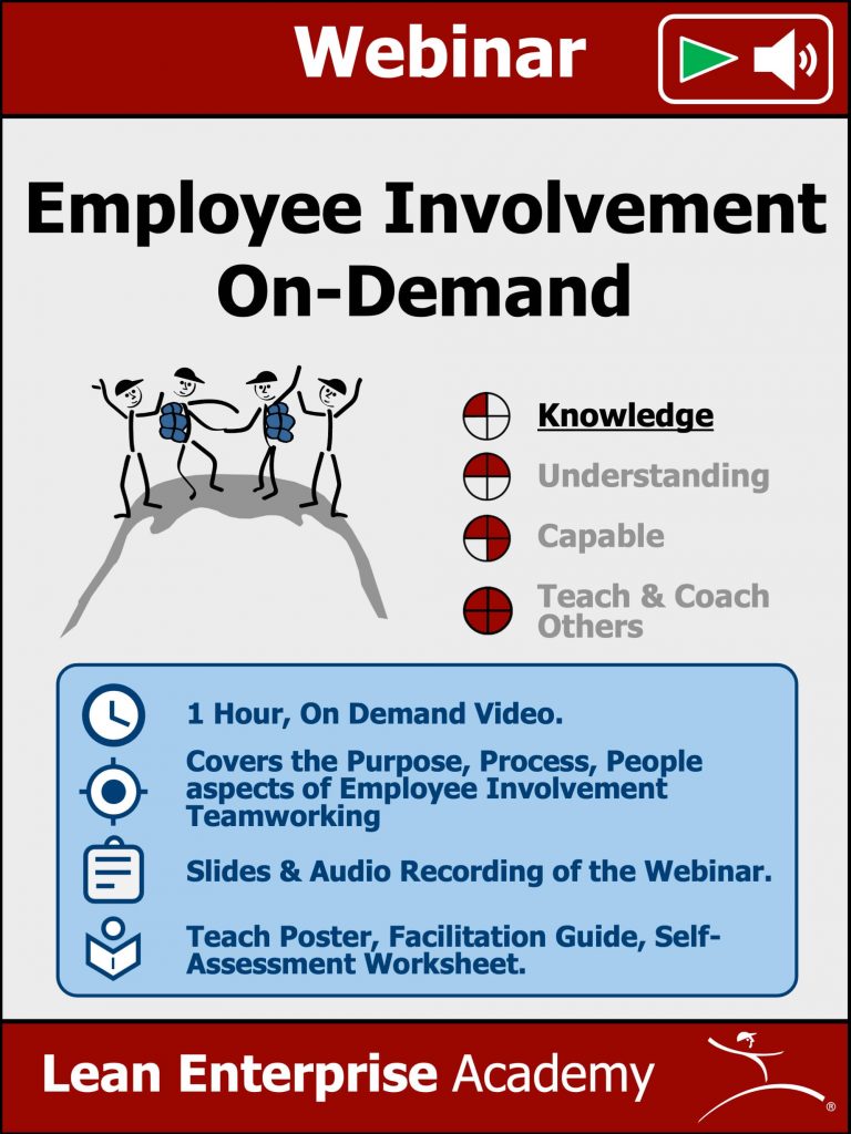 Lean Management Books And Resources Lean Enterprise Academy 3901