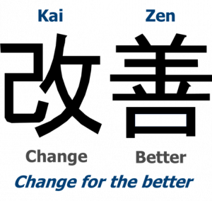 Purpose - Kaizen Activities - Lean Enterprise Academy